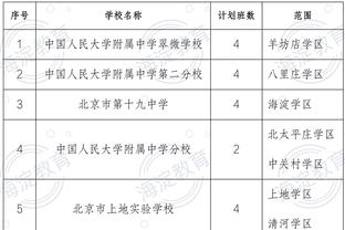 新利18体育在线登录